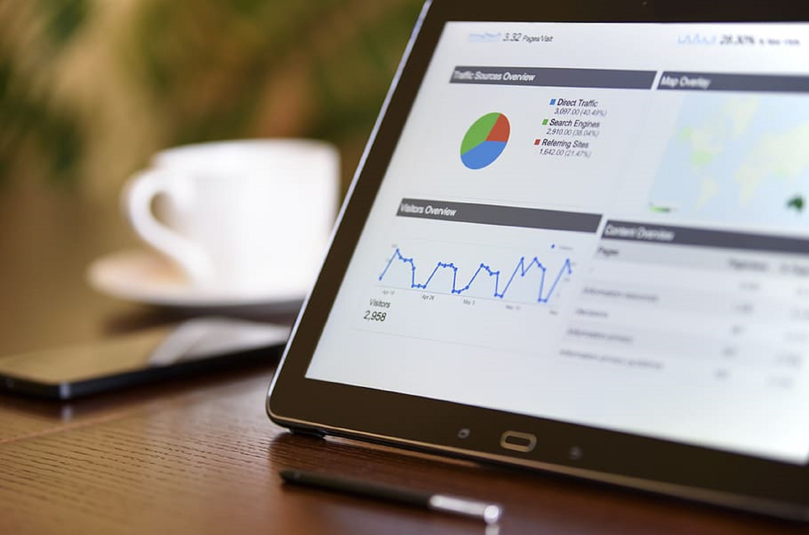 ADWORDS ÇALIŞMASI